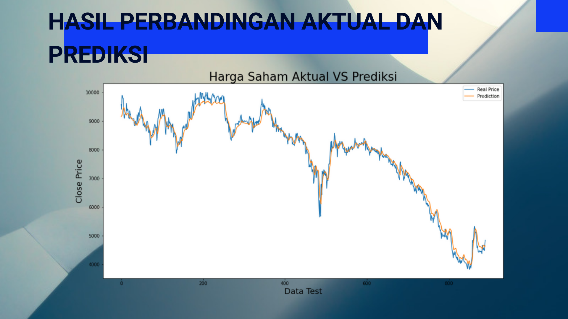 First slide