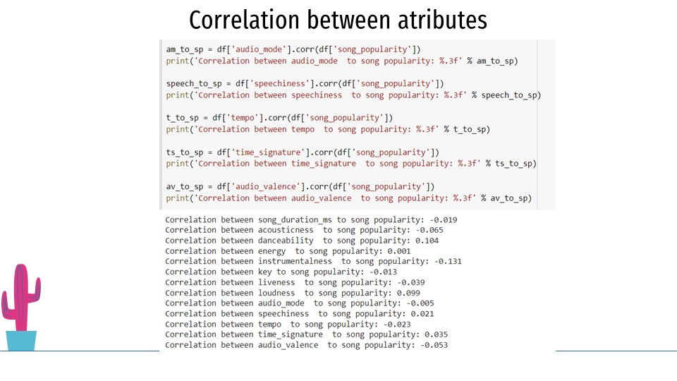 First slide