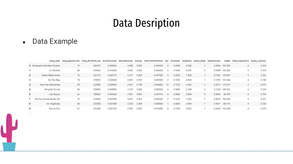 First slide