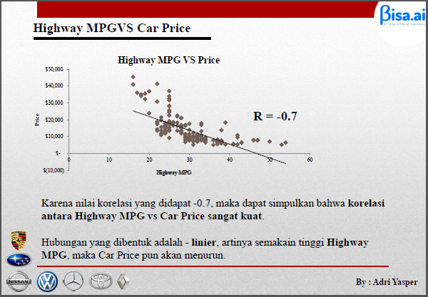 First slide