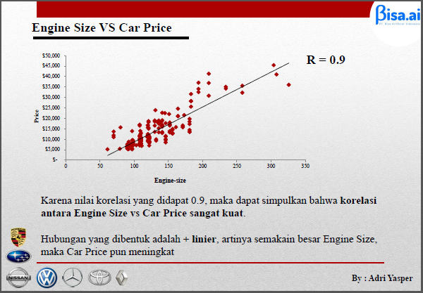 First slide