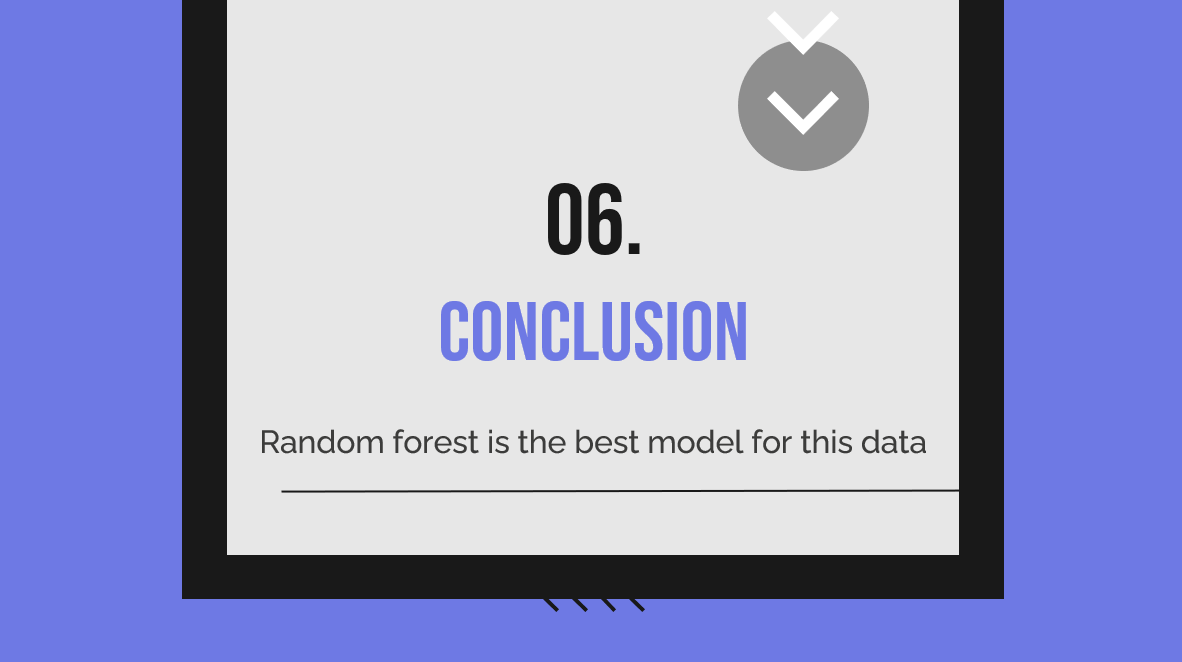 First slide