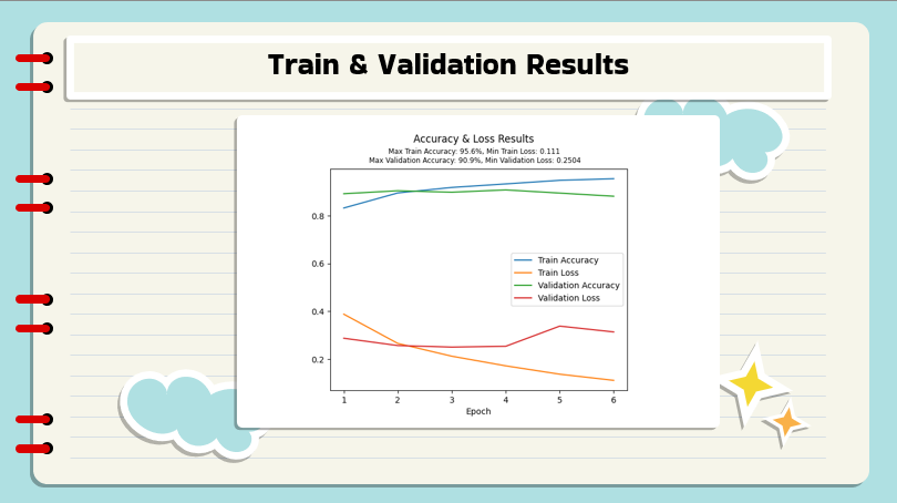 First slide