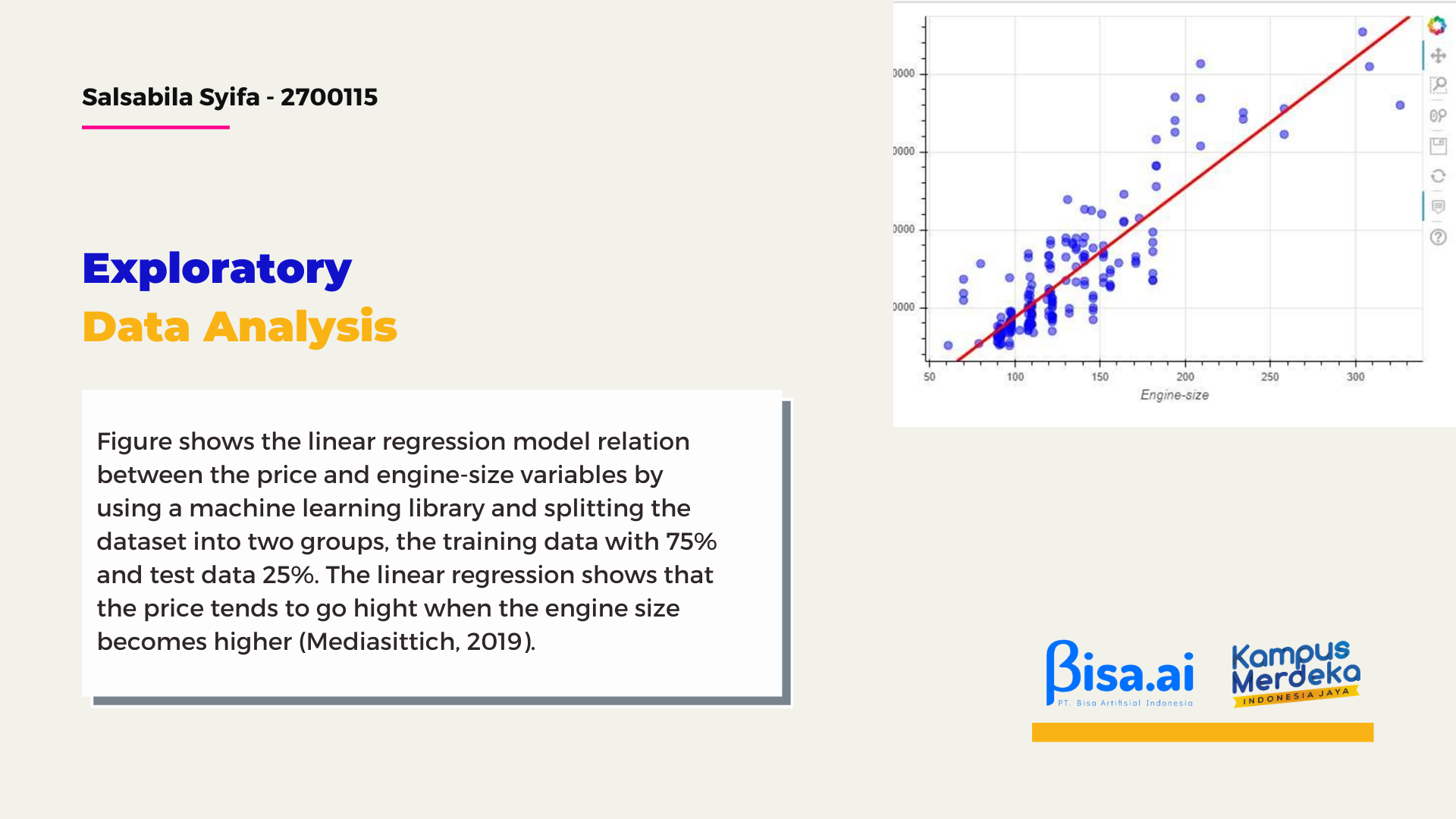 Portofolio Detail >> Exploratory Data Analysis -The automobile