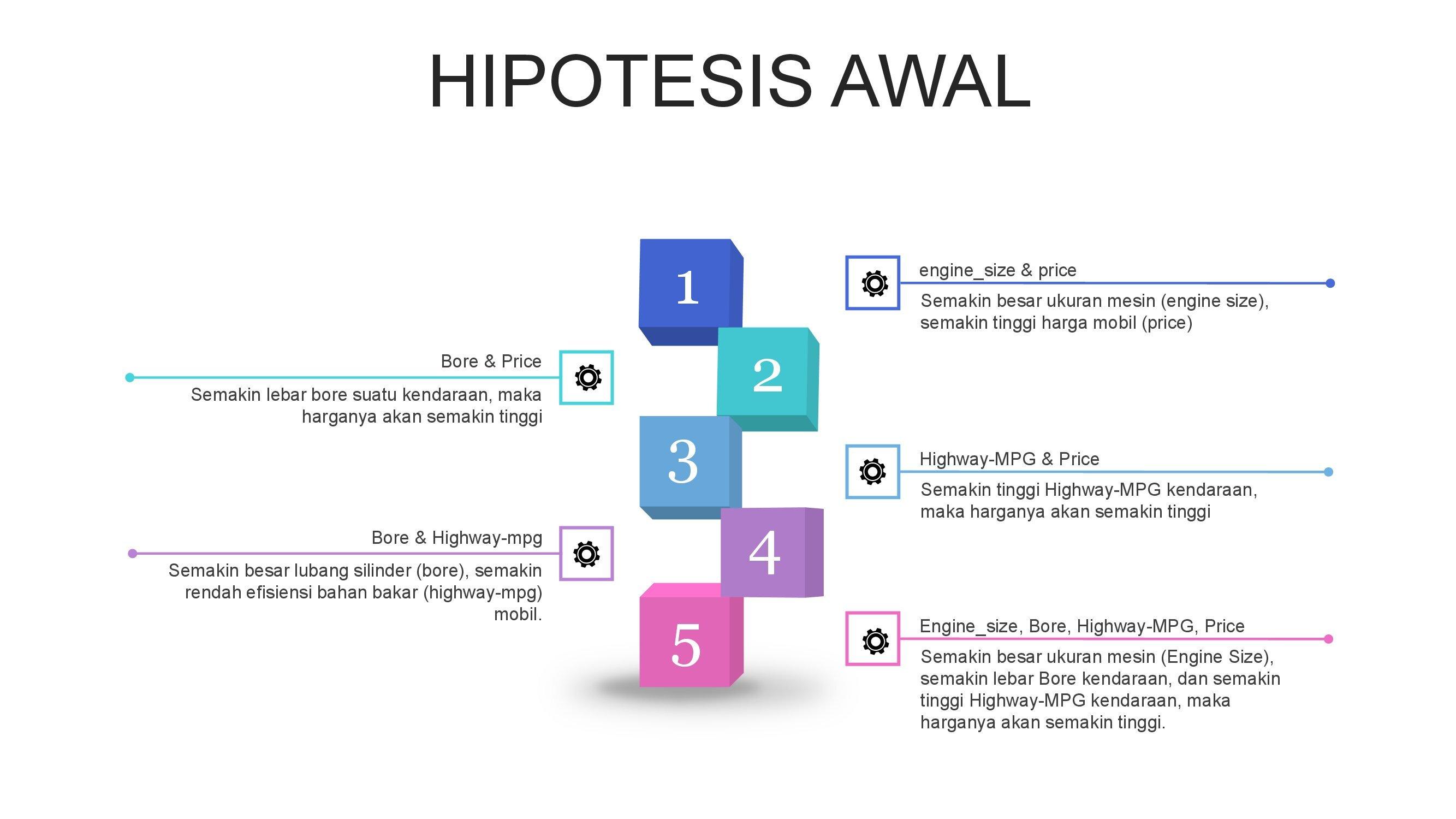 First slide