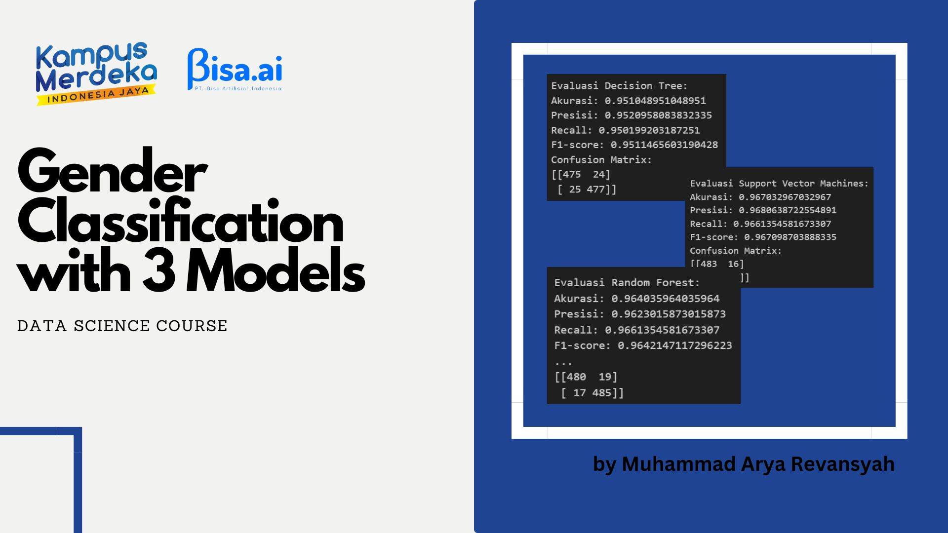 Portofolio Detail >> Gender Classification with 3 Models