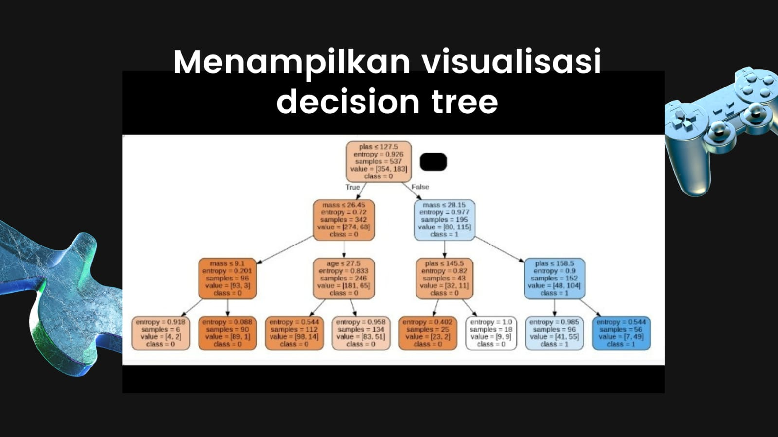 First slide