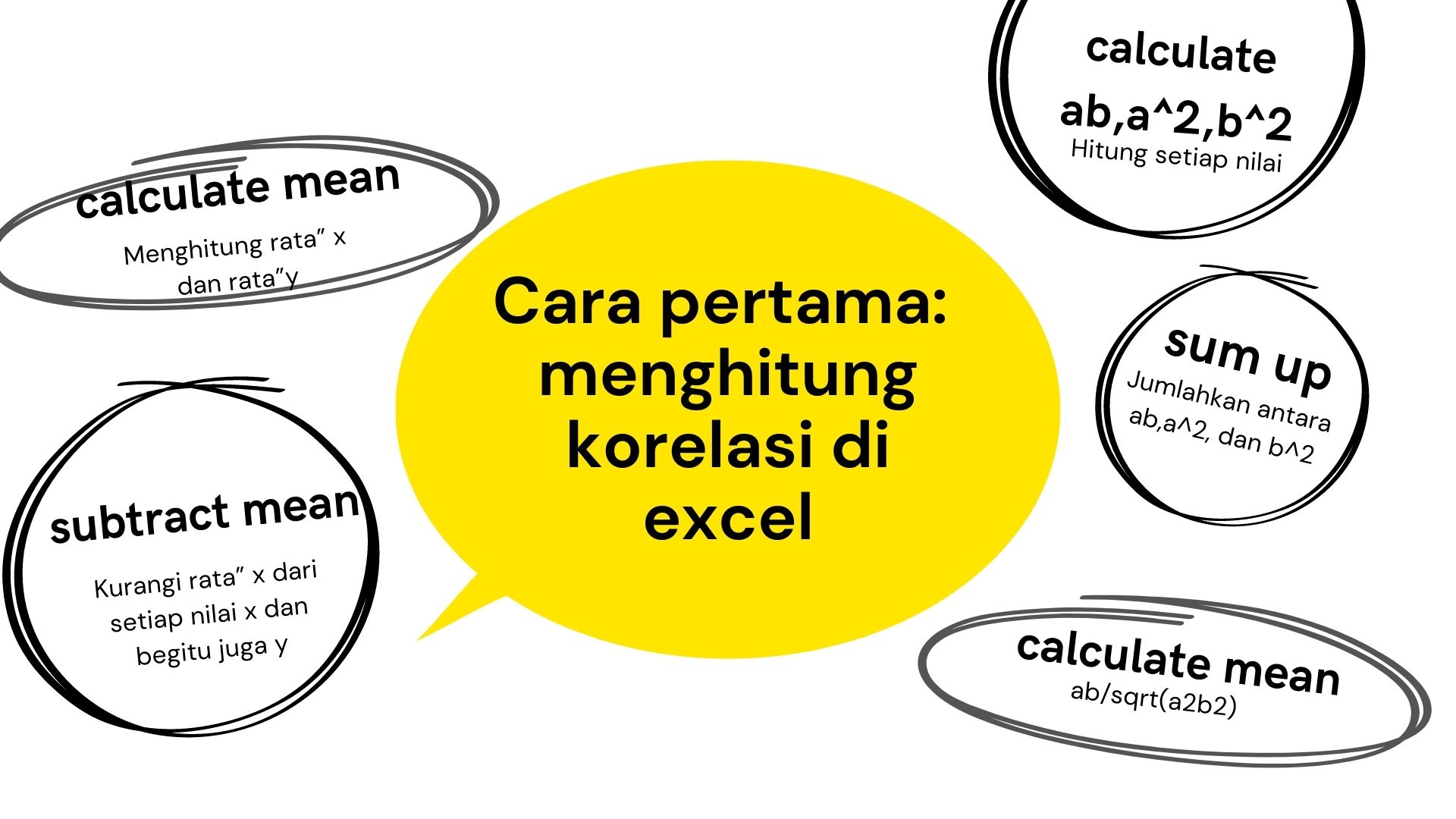 First slide