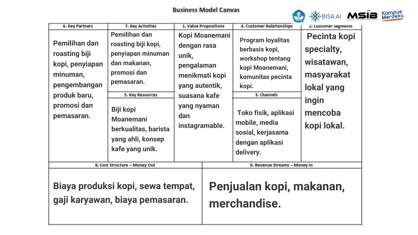 First slide