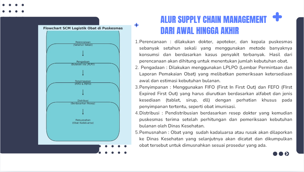 First slide