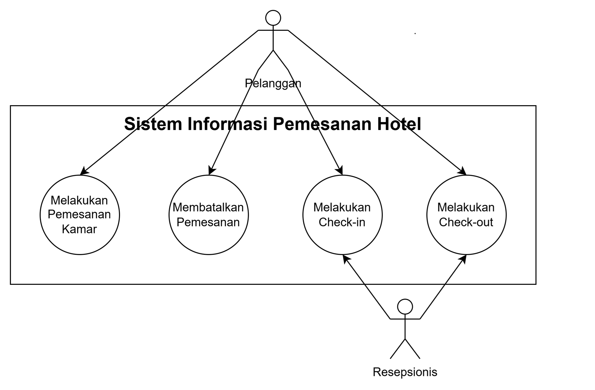 First slide