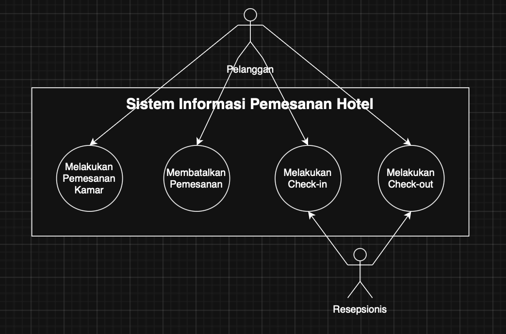 First slide