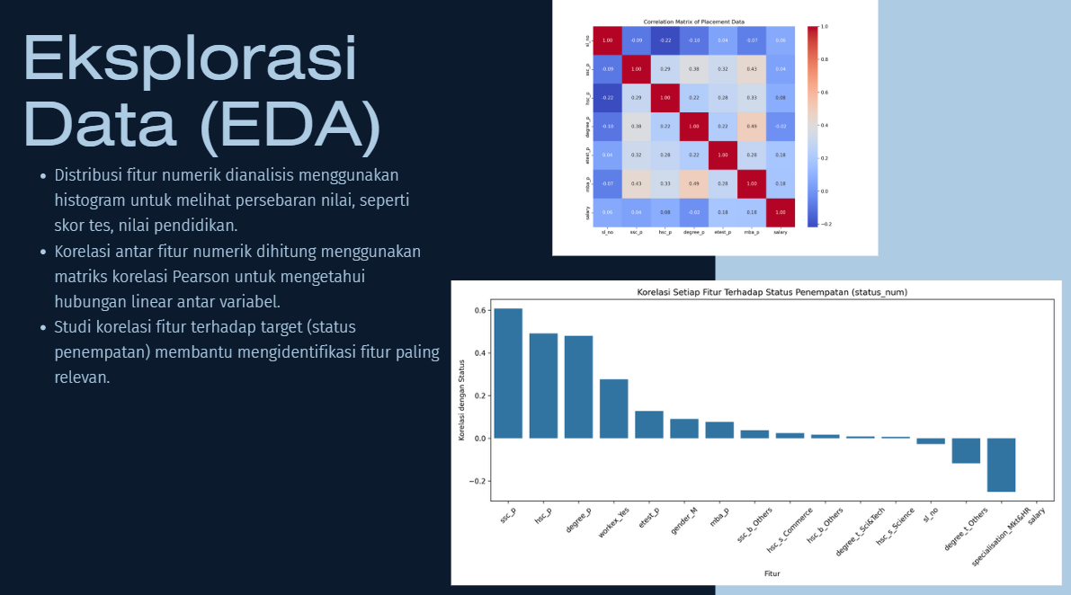 First slide