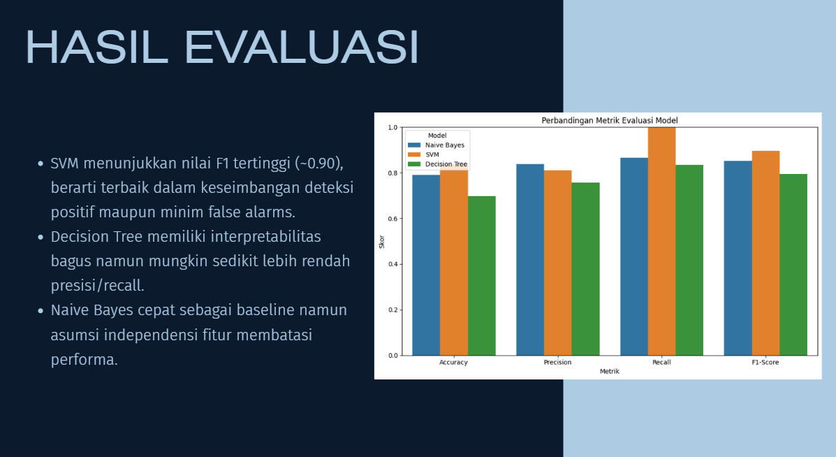 First slide