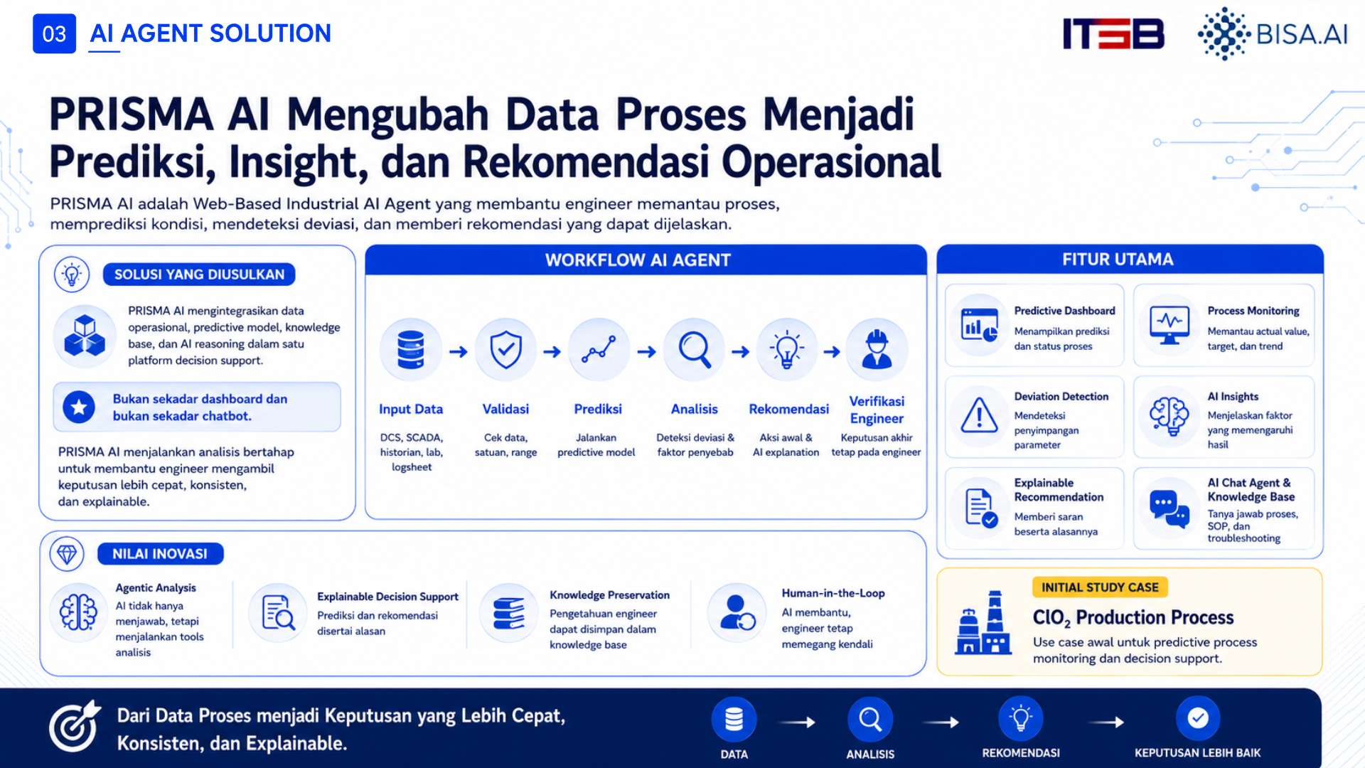 First slide